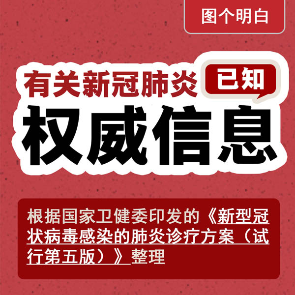 【图解】有关新冠肺炎，已知权威信息
